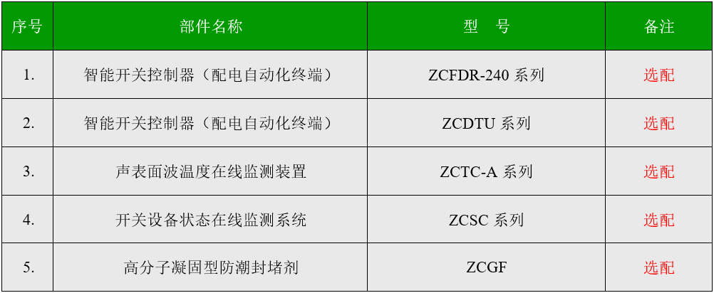 32beaee9deb34ce1a566f64129ca777f