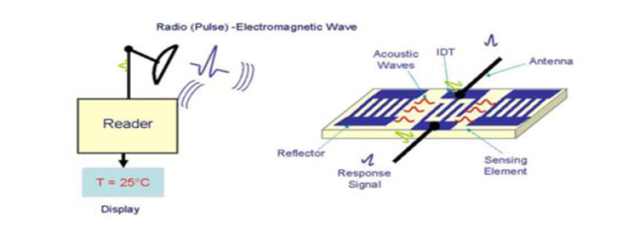 7b8dd3a4658d4efcad835d49061d33fc