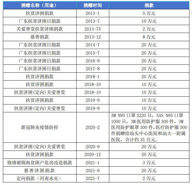 4ee6f898a22b46d2a6aa5c26d37ad420