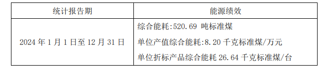 a512071e8b7141a08db2e6afa0bb0ce5