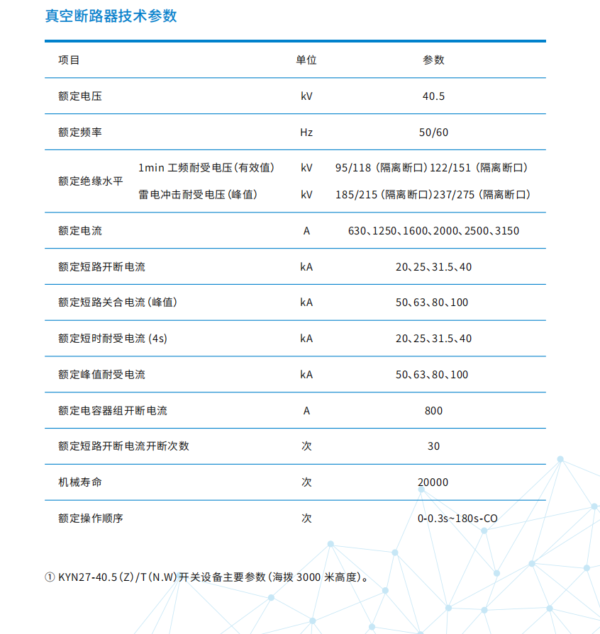 d3917516710d4e7aacc33735043f676d